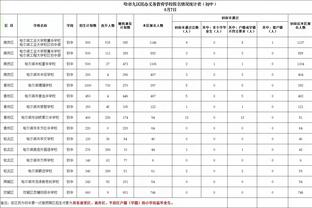 康宁汉姆谈26连败：不能一遍一遍重复一样的话 然后不行动