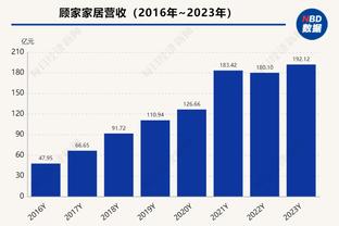 TA：曼联在考虑前锋情况，但滕哈赫没有期待任何事情